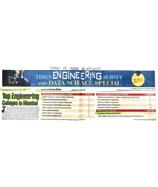 2023-07-19 11:23:00  Ranked First under the category of Top Universities in Mumbai by Times Engineering Survey and Data Science Special